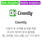 countly