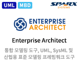 Enterprise Architect