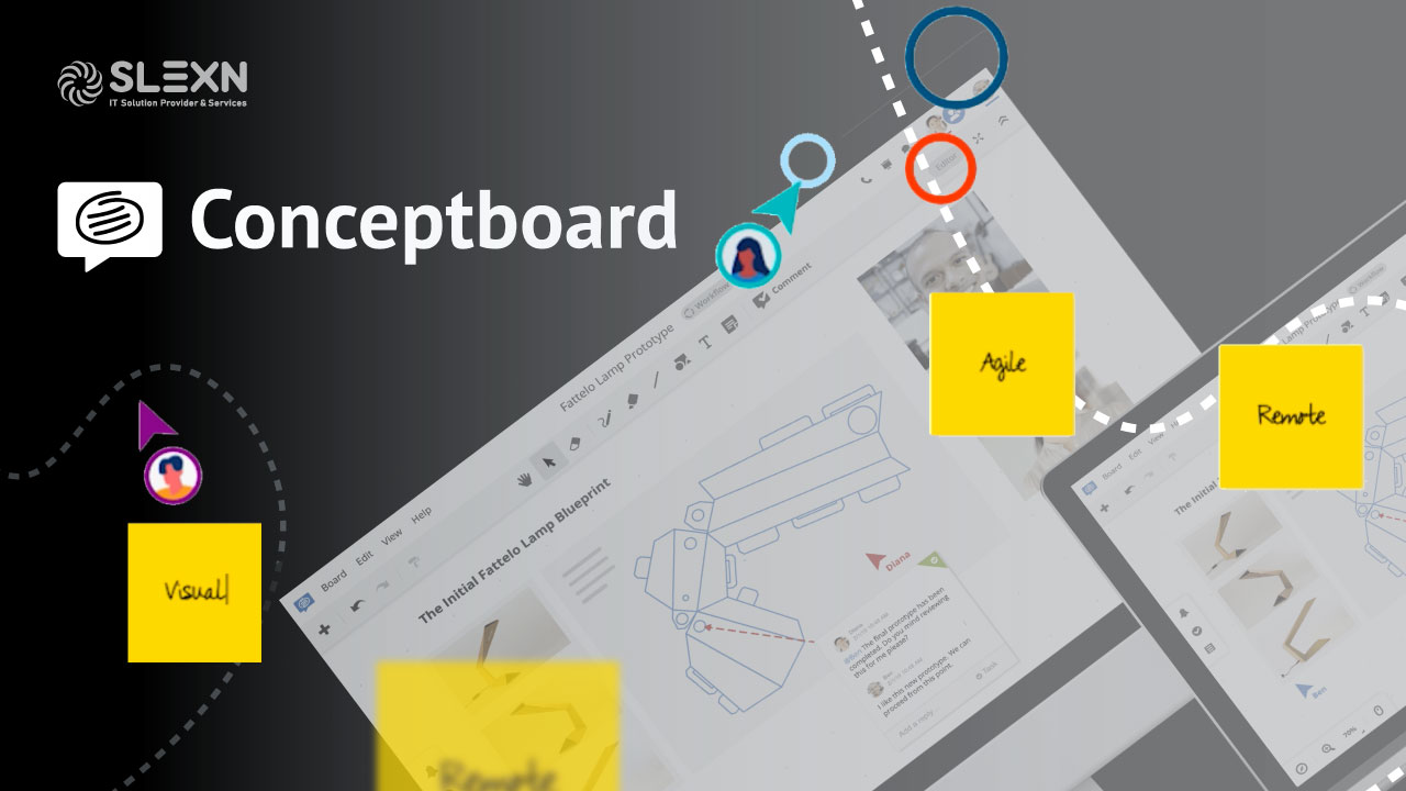 Conceptboard Use Cases and Tutorials