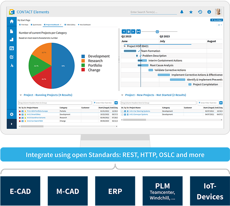 Contact Software