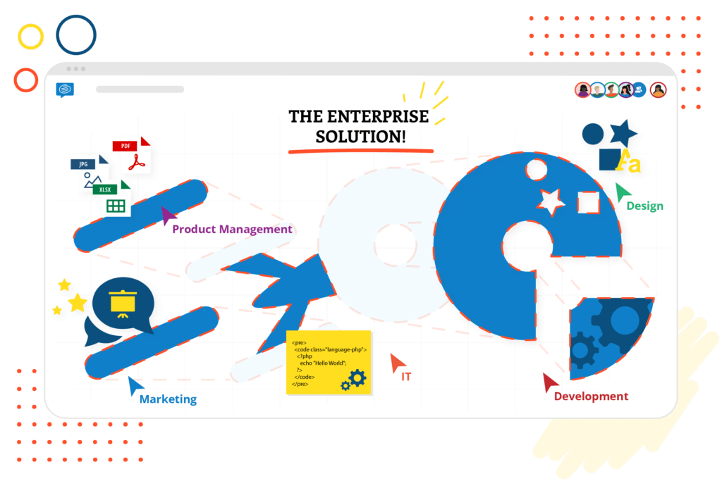 Conceptboard
