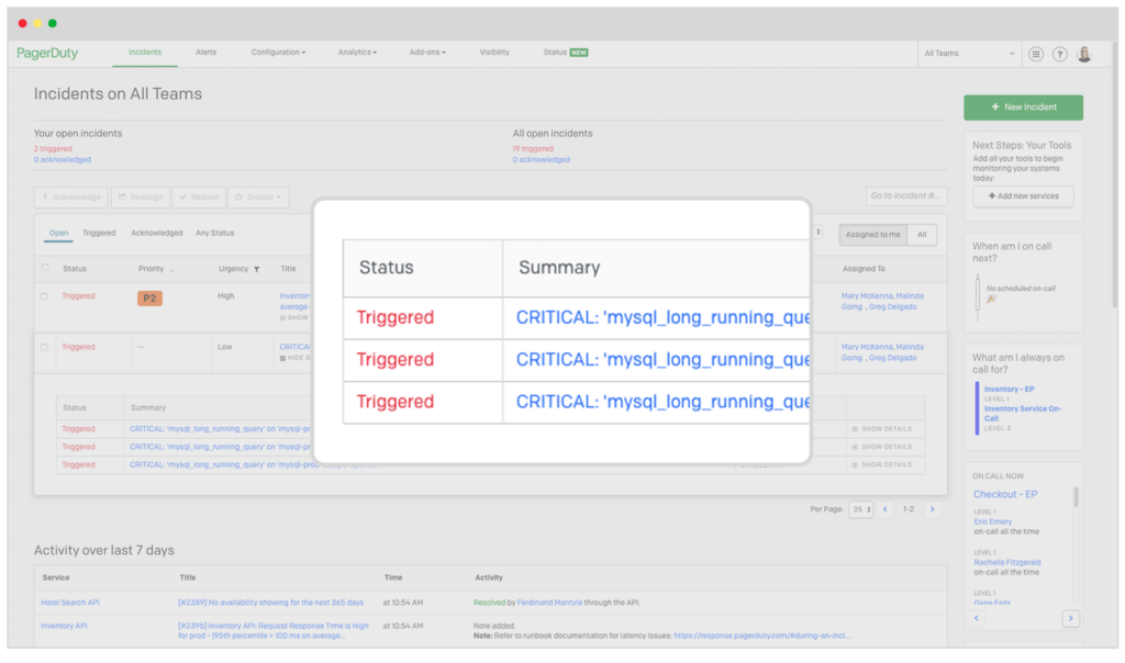 PagerDuty