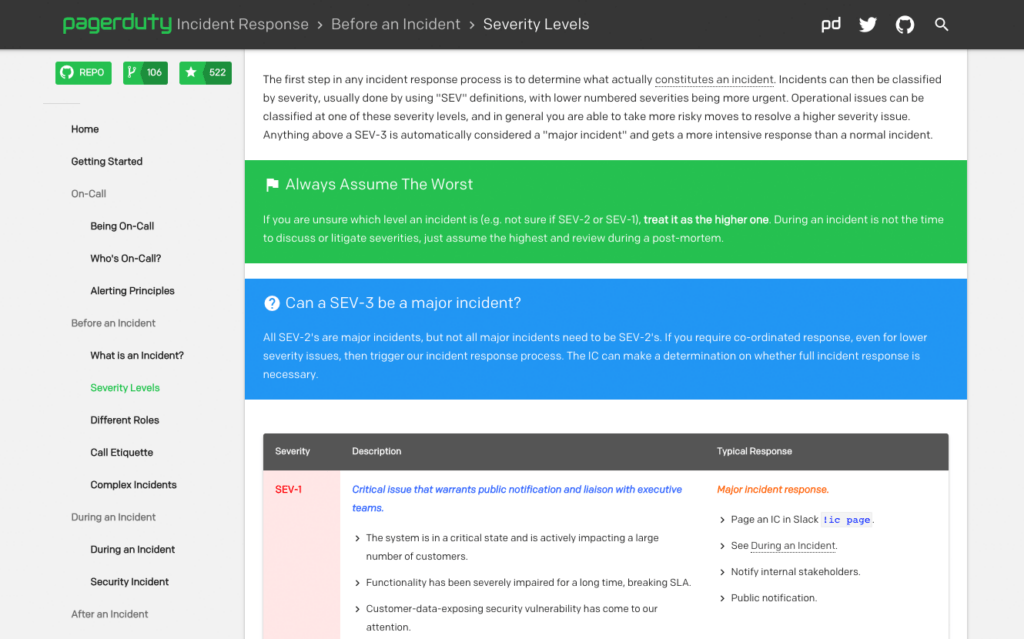 PagerDuty