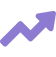 Experience Platform