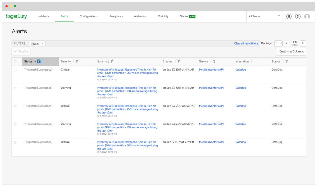 PagerDuty