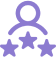 Experience Platform