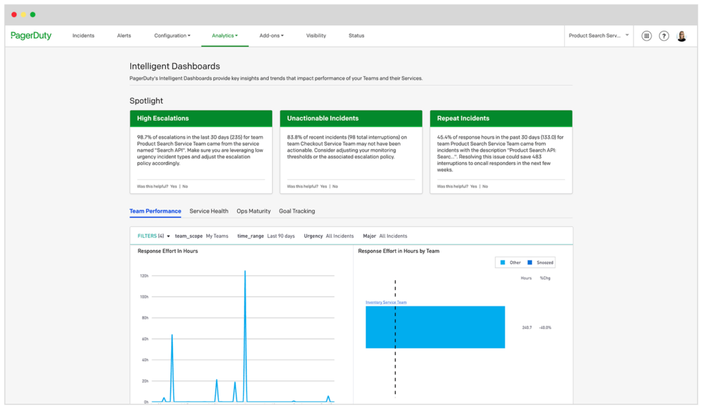 PagerDuty