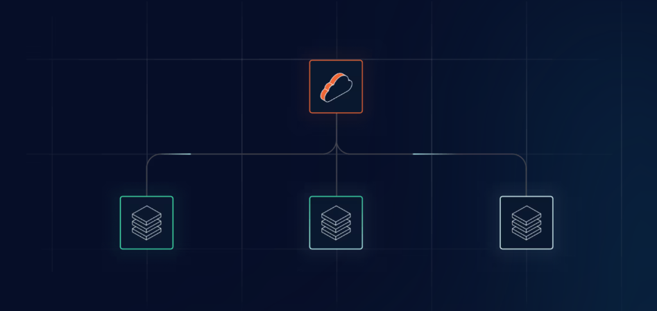 Diffblue