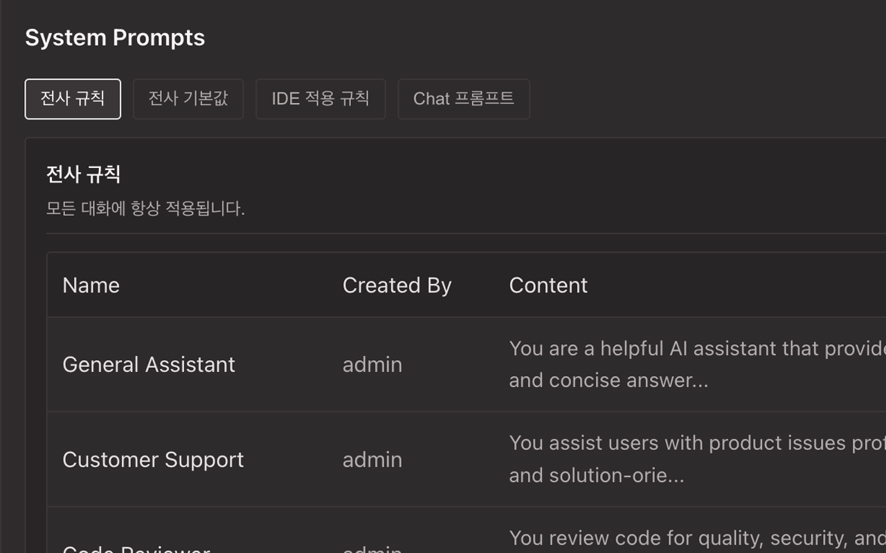 codecenter