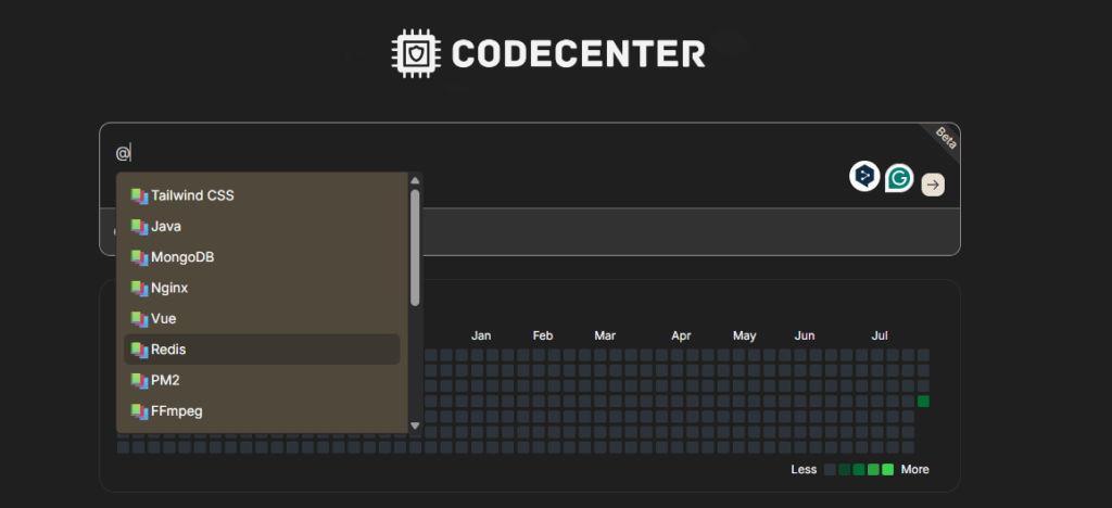 CodeCenter
