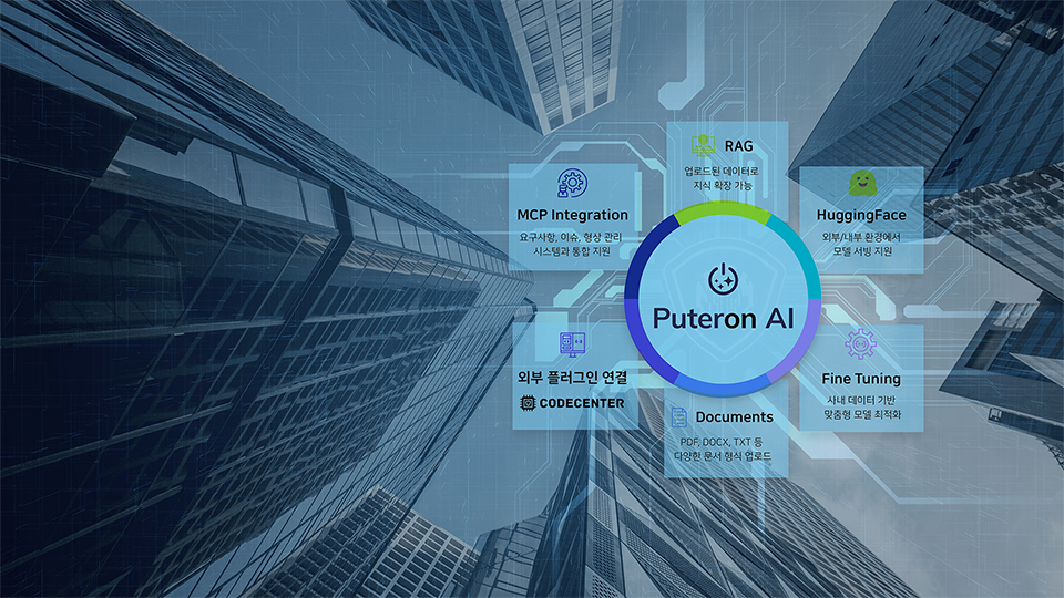 Puteron AI Archives - SLEXN