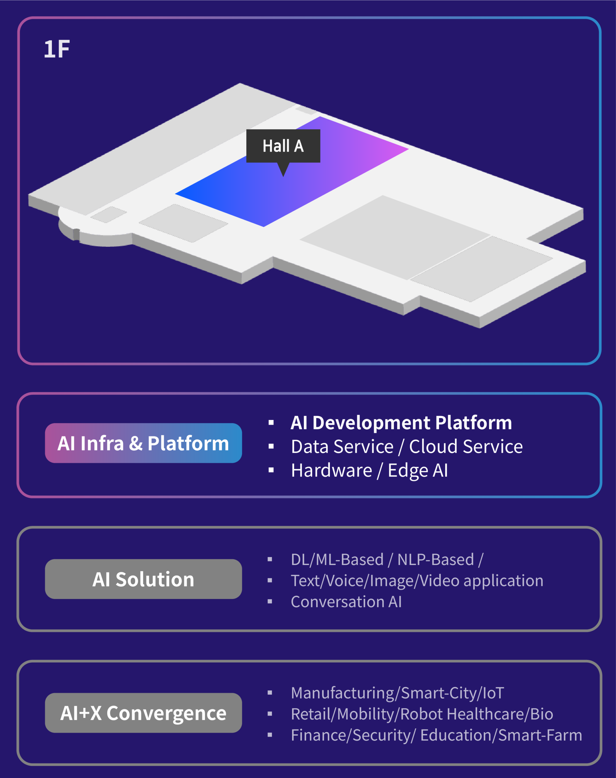 AI EXPO KOREA 2026 - SLEXN