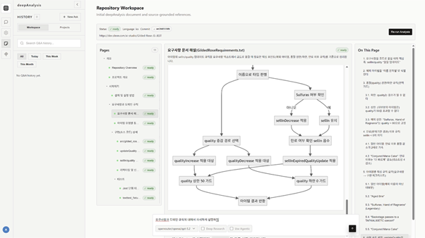 코드베이스 이해