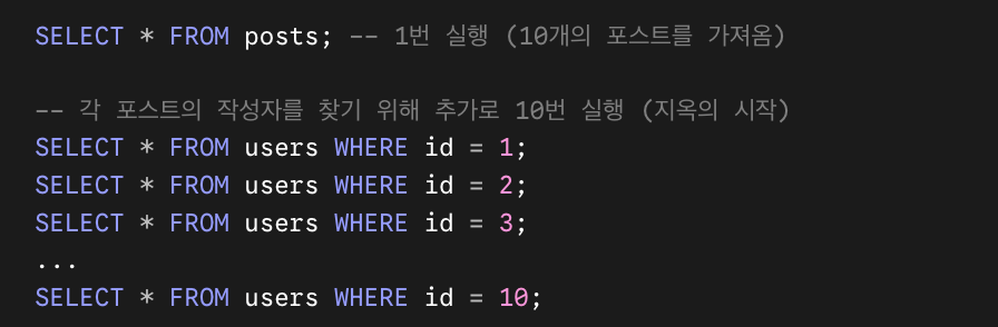 AI 코드